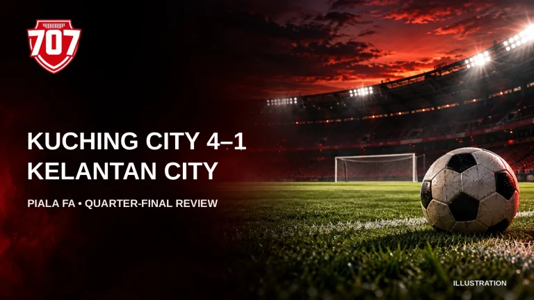Illustration of a football in a stadium, with the headline Kuching City 4–1 Kelantan City and Piala FA quarter-final review.